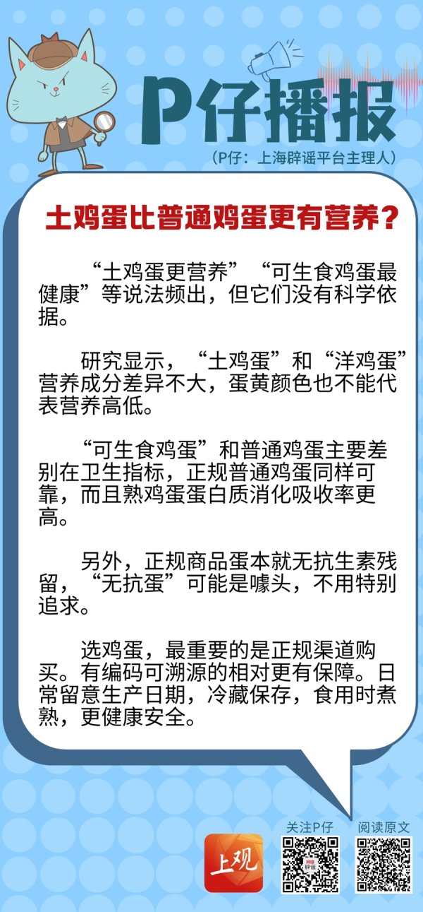 财盛证券 P仔播报 | 土鸡蛋比普通鸡蛋更有营养？